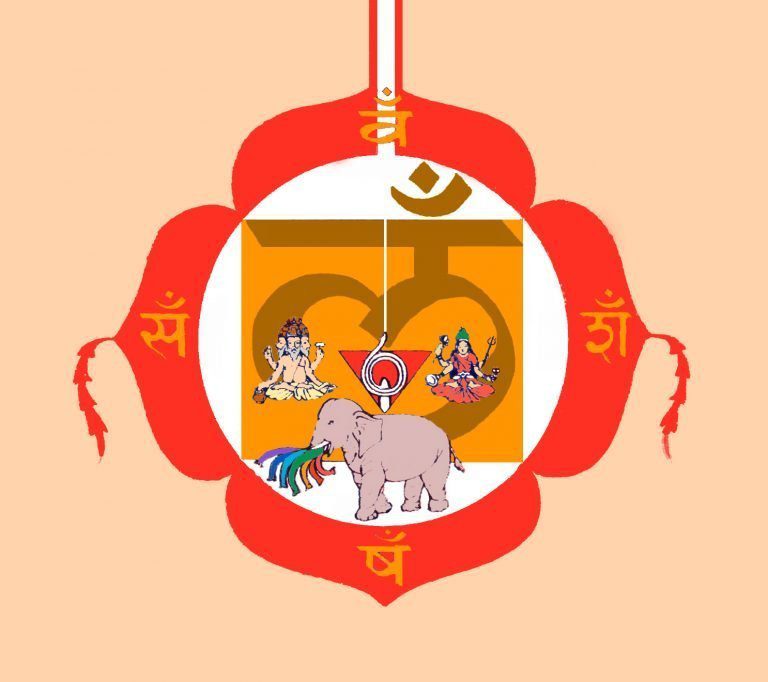 mūlādhāra