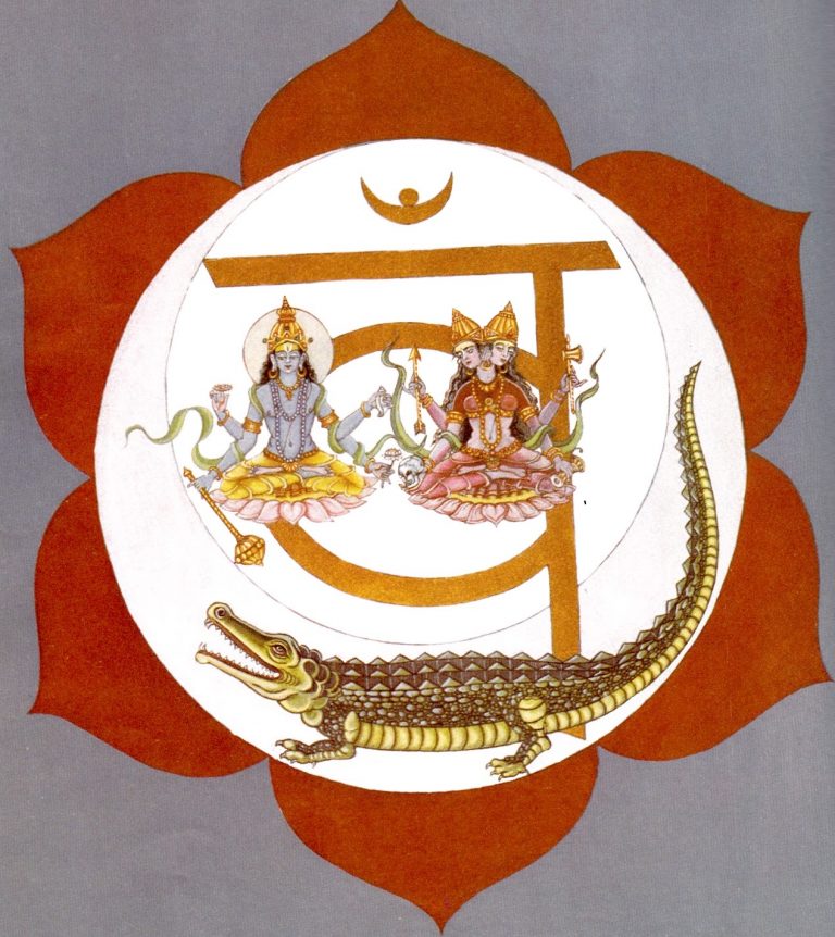 svādhiṣṭhāna