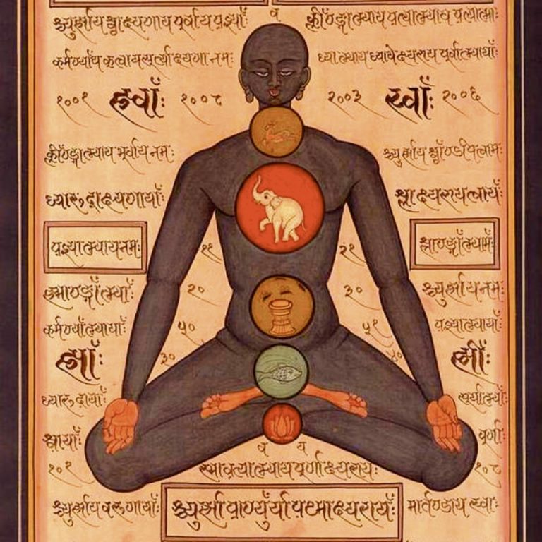 kuṇḍalinī