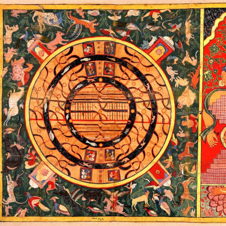 Pintura jaina de 1613: o universo em forma de homem, com céus em cima, infernos embaixo e diagramas