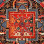 Pintura (Tibete, c. 1375): Maṇḍala de Nairātmā com 23 deidades