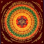 Lakṣmī yantra: círculos concêntricos verdes, vermelhos e dourados com inscrições em devanāgarī
